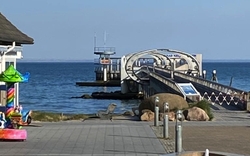 <p><span>Seebrücken Panorama</span></p>